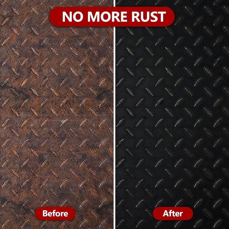 LISRUX Rust Converter & Metal Primer, 141 Fl Oz Black Rust Inhibitor Paint for Metal, Automotive Rust Reformer, Industrial Grade Water Based, Heat Resistance & UV Resistant - Image 2